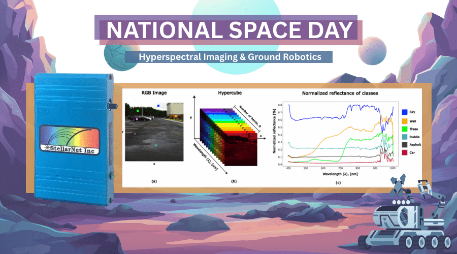 National Space Day 2025