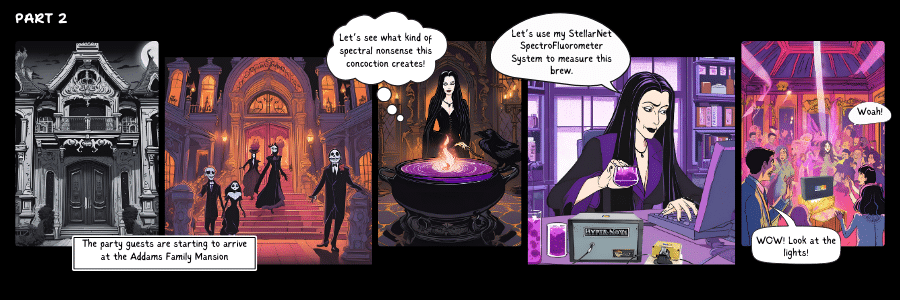 One row comic Halloween part2.1