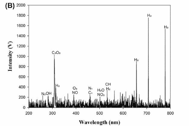 Peppercorns Spectra 2