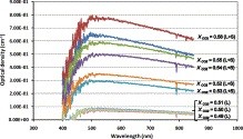 Figure 4. Change in optical density of a “phytosterol-ethanol-CO2” mixture, Ci=1.79 × 10−3 mol/mol at 25 °C and 10 MPa, with different amounts of pure ethanol addition over the mixture (decreasing XCO2), following L6 (Fig. 3). Two phase region (L + S) from XCO2 = 0.57 until 0.52. Optical density drops at XCO2 = 0.51 (Vanishing point to a single liquid phase (L)).