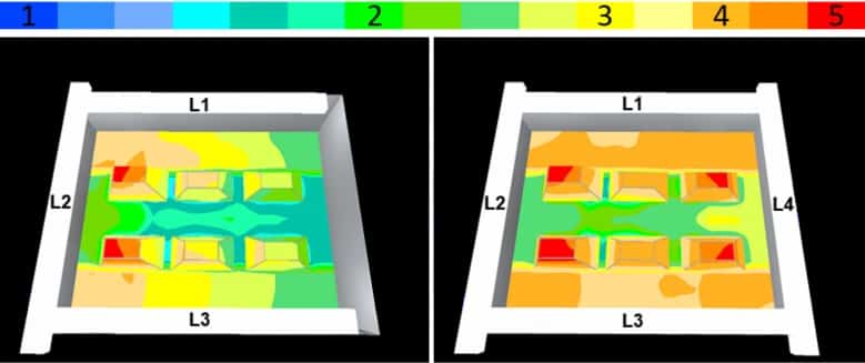 Pseudocolor map of light distribution