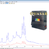 Quasar high throughput spectrometer Compare with Raman-HR-TEC