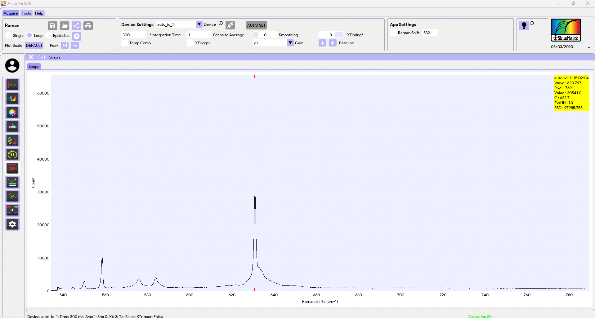 Quasar High Throughput Spectrometers - StellarNet, Inc. Quasar High Throughput Spectrometers - StellarNet, Inc.
