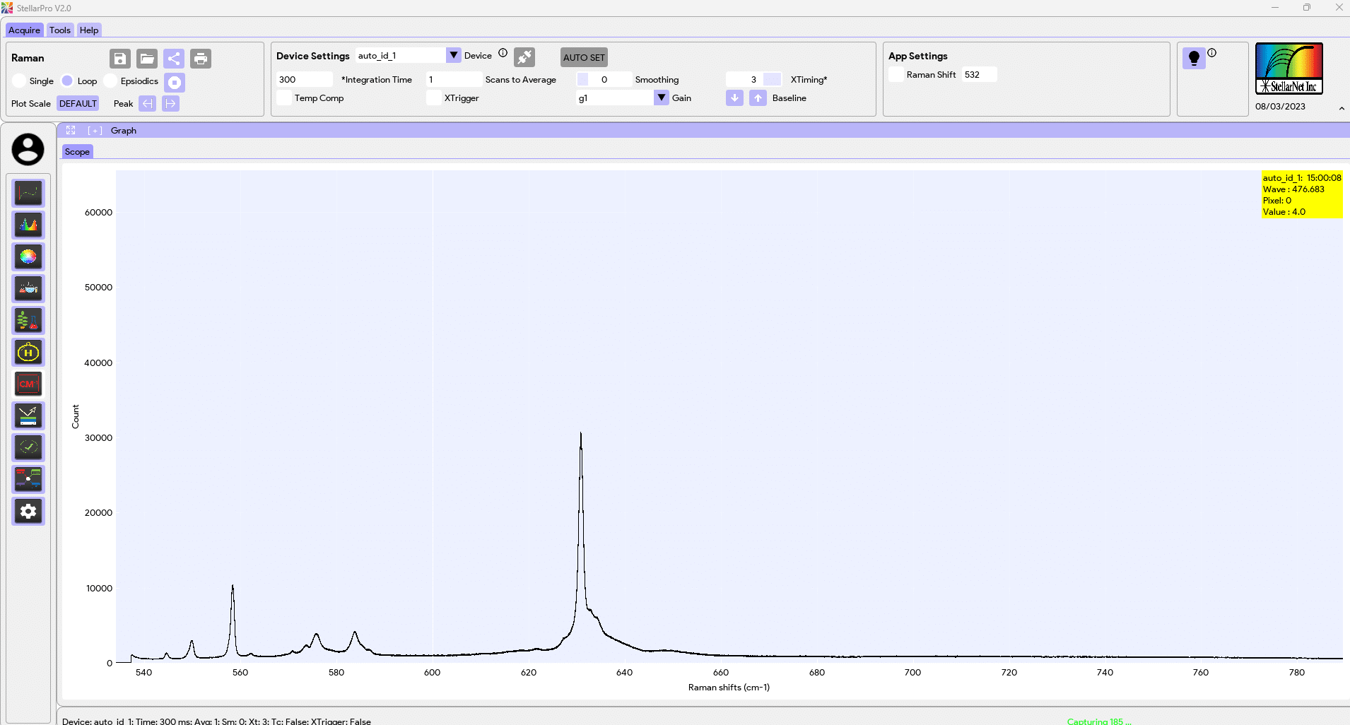 Quasar High Throughput Spectrometers - StellarNet, Inc.