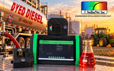 Red Dyed Diesel: How Portable Spectroscopy Measures Fuel Dye Concentration