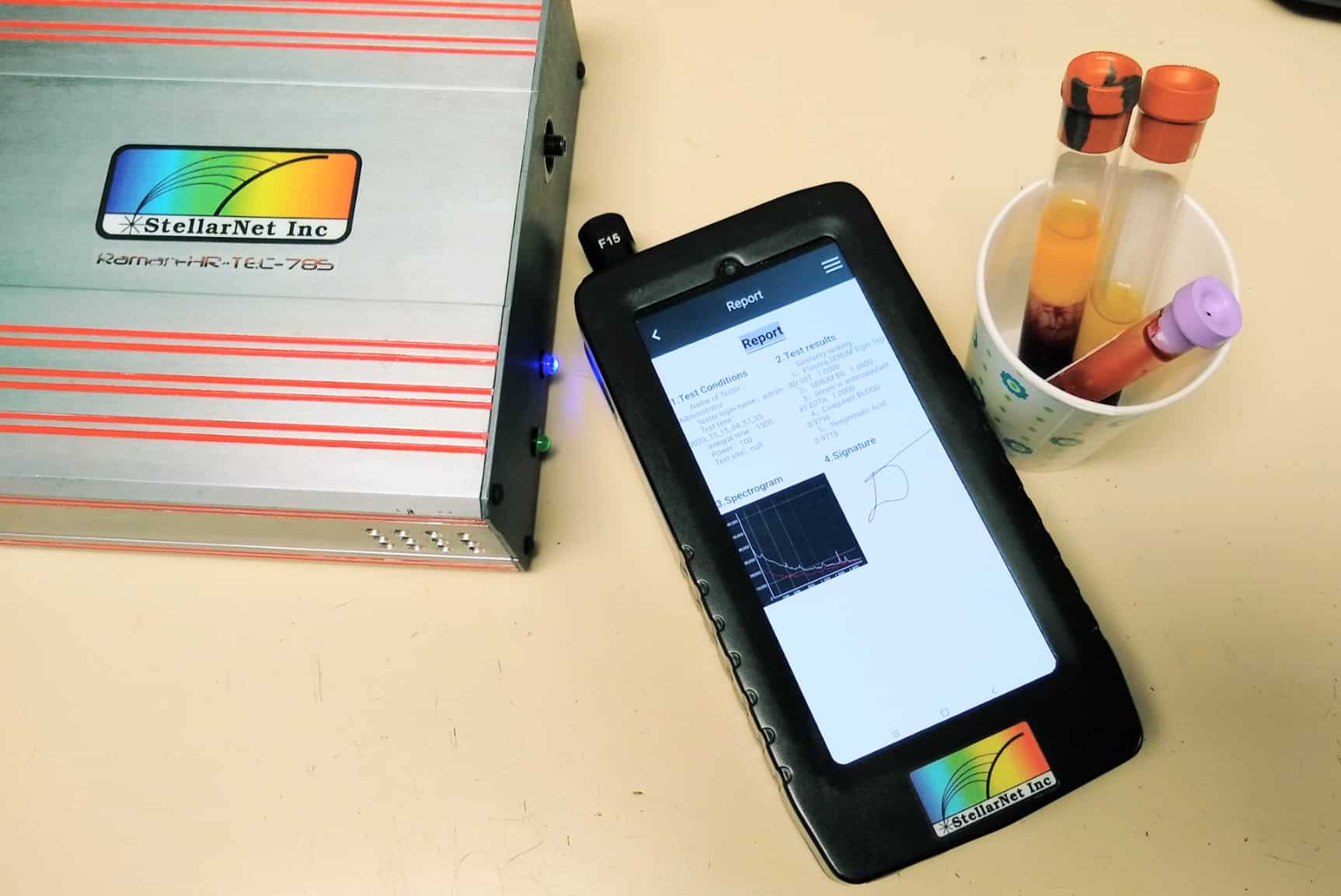 Raman Blood measurements