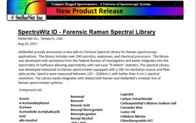 New Product Release: SpectraWiz ID – Forensic Raman Spectral Library