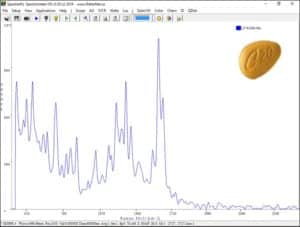 raman-spectrum-of-counterfeit-cialis