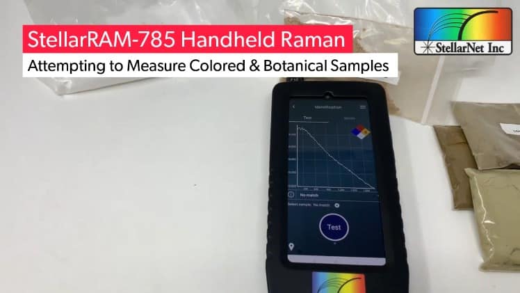 Raman fluorescence of Botanical samples