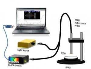 Specular Reflectance Measurement 280-900nm using an SL1-Filter Tungsten Halogen Lamp, R600 Reflectance Probe, and a BLACK-Comet Spectrometer