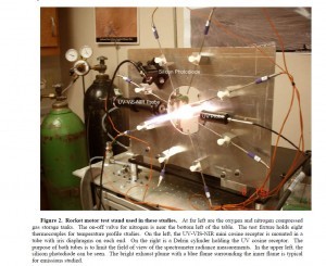 Rocket motor test with mounted StellarNet Spectrometer
