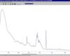 sl3-deuterium-light-source-spectrum