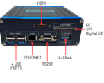 SMART-Control-Spectrometer-Interface-Ports