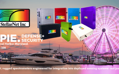 SPIE Defense + Security