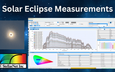 The 2024 Solar Eclipse with StellarNet