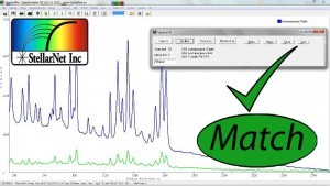 SpectraWiz ID Spectral Match Software