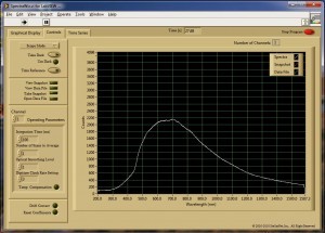 SpectraWiz LabVIEW_Soft