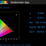 SpectraWiz Mobile Radiometer App