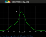 SpectraWiz Mobile Spectroscopy App