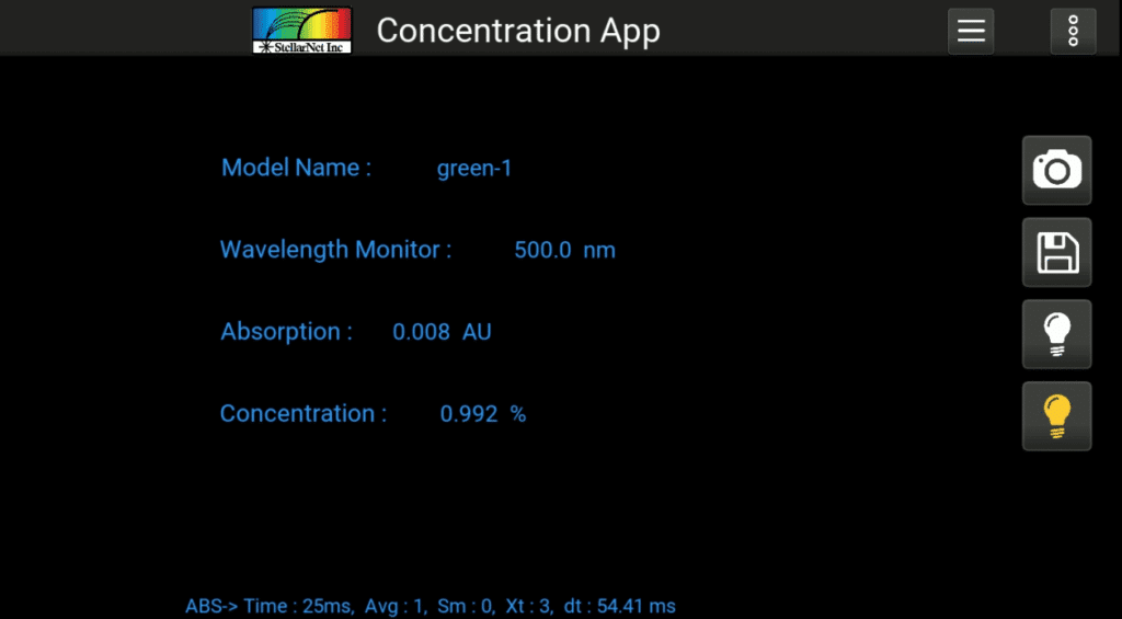 SpectraWiz Mobile Inc.