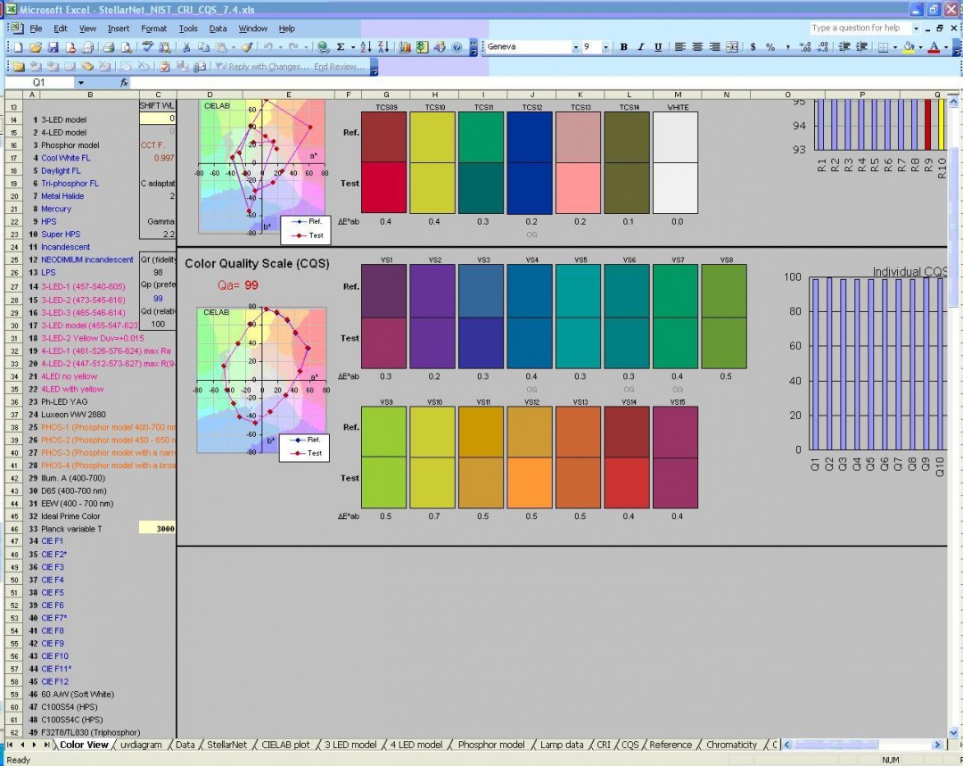 SpectraWiz® VBA for MS Excel Inc.