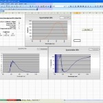 SpectraWiz VBA for MS Excel