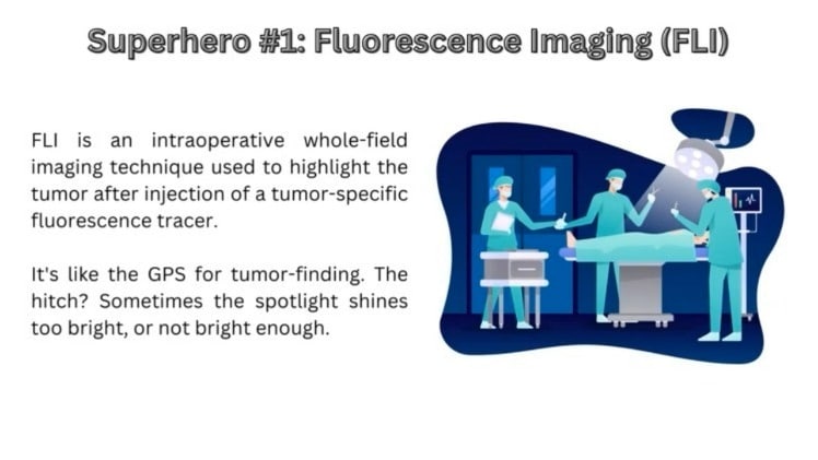 Spectroscopy Application Challenge Winner- FLuorescence Imaging