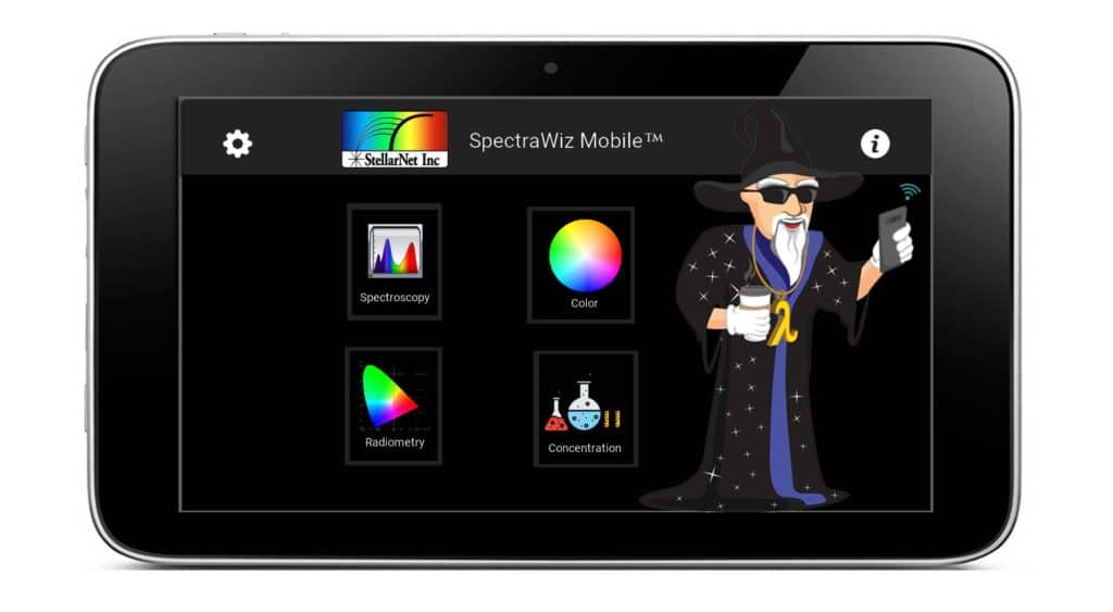 SpectraWiz Mobile Inc.