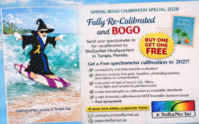 Spring BOGO Calibration Special 2026