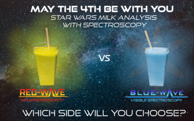 MAY THE 4TH BE WITH YOU – Star Wars Milk Analysis with Spectroscopy