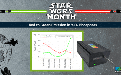 Star Wars Month: Switching Red to Green Upconversion Emission in Y2O3:Yb,Er Phosphor