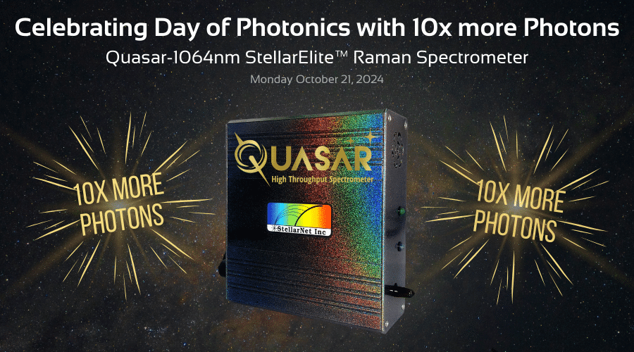 The Advantages of 1064nm Raman Spectroscopy