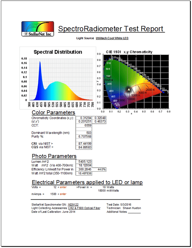 White Test Led StellarNet LED Test Report- Utilitech Cool White - StellarNet, Inc.