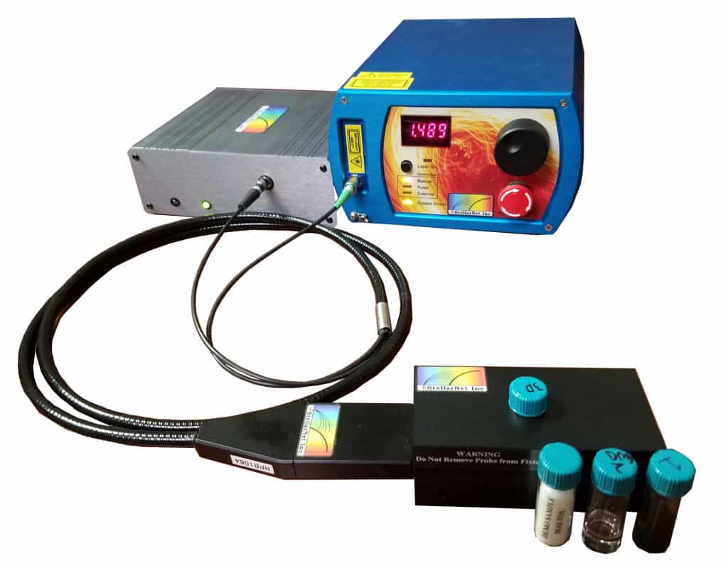 1064nm Raman Spectrometers Inc.