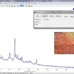 StellarNet Raman Microscopy SERS droplet