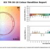 StellarPro RadiantSuite Software-TM30 Intermediate Report