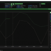 StellarPro Spectroscopy Software- Absorbance Concentration App