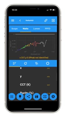 StellarRAD Mobile App Specrum of Betelgeuse