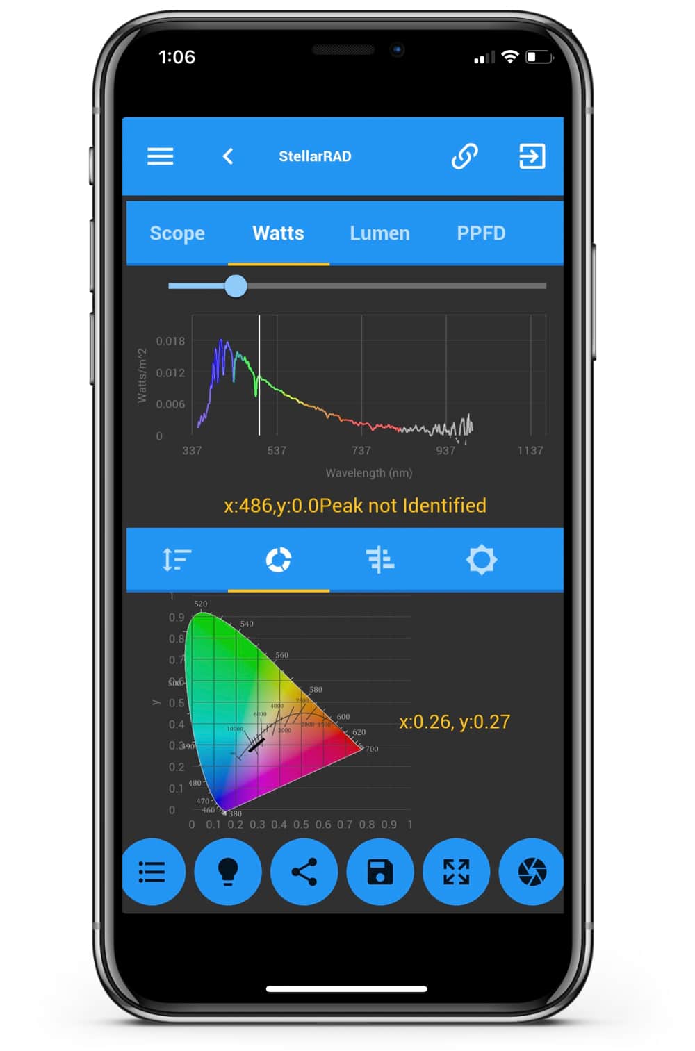Analyzing the Spectrum of Sirius SpectraWizard Spots “The Dog Star” Inc.
