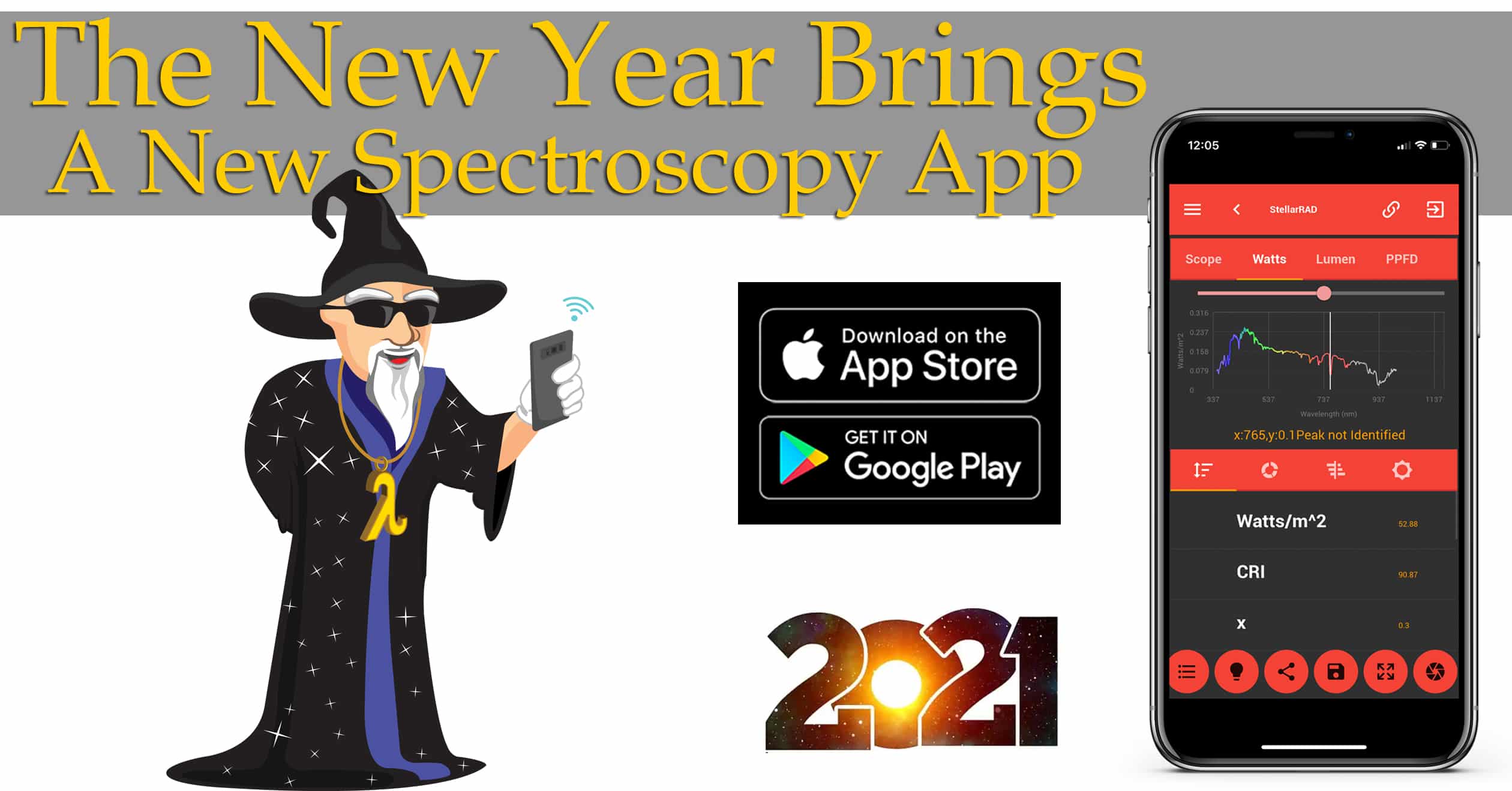 StellarRAD Light Measurement App for iPhone and Android Inc.