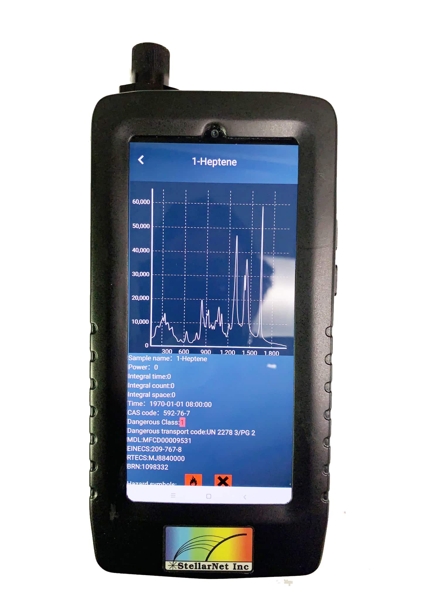 StellarRAM Handheld Raman Analyzer for Material Identification Inc.
