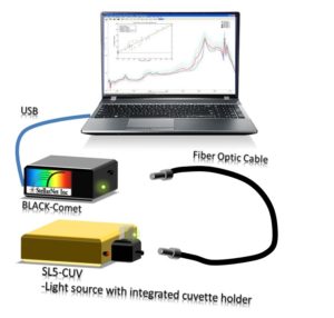 uv-vis-absorbance-setup-diagram-2