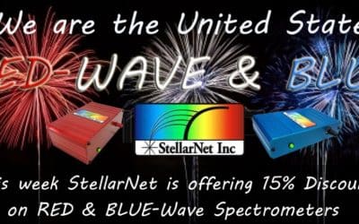 United States Spectrometer Promo- RED-Wave & BLUE
