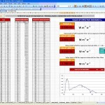 VBA customized