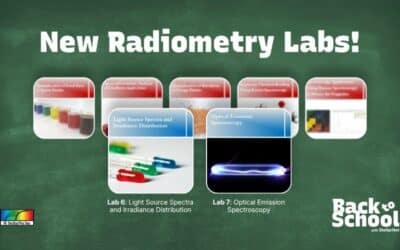 Spectroscopy Lab Experiments