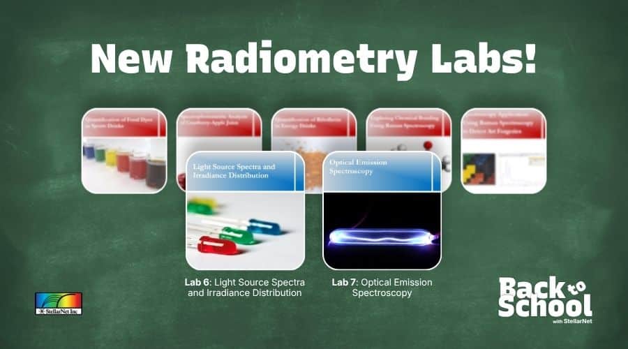 Spectroscopy Lab Experiments