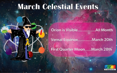 March Celestial Events Wonderful for Spectroscopy