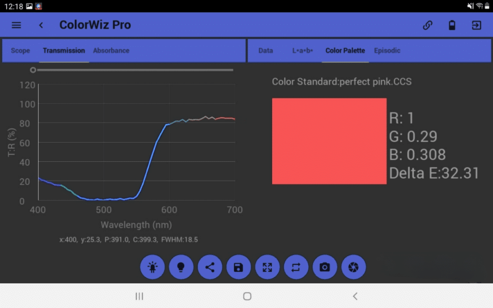 ColorWiz Measurement Procedure - StellarNet, Inc.