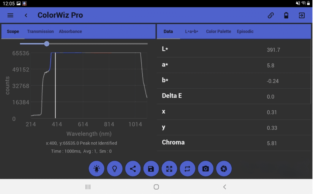 ColorWiz Measurement Procedure - StellarNet, Inc.
