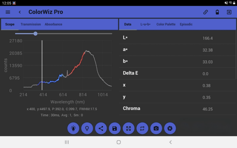 ColorWiz Measurement Procedure - StellarNet, Inc.